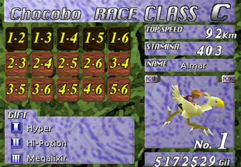 ff7 chocobo racing cheat|Chocobo Racing and Breeding .